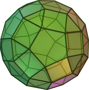 El rombicosidodecaedropresenta una redondez del 94,33%, mientras que el icosaedro truncado tan solo alcanza el 86,74%. El rombicosidodecaedro está compuesto por doce pentágonos regulares, treinta cuadrados y veinte triángulos equiláteros.