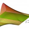 Finite element approximation of the 1-D fractional Poisson equation