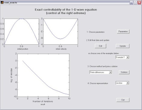 figure1