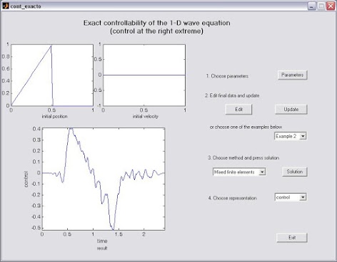 figure1