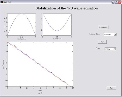 figure1