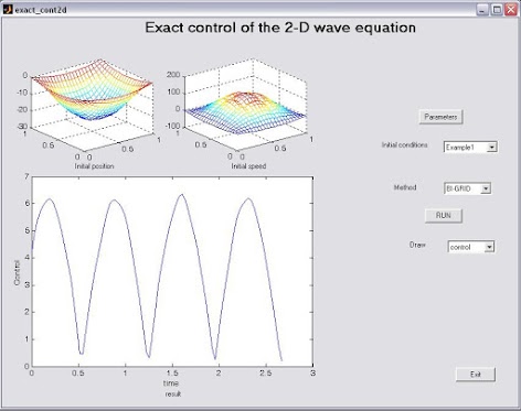 figure1