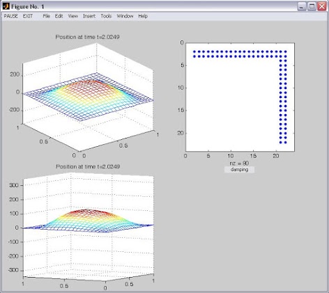 figure1