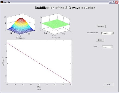 figure1