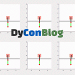 DyCon Blog: Stabilization of a double pendulum on a cart with DyCon Toolbox