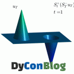 DyCon blog: Inverse problem for Hamilton-Jacobi equations